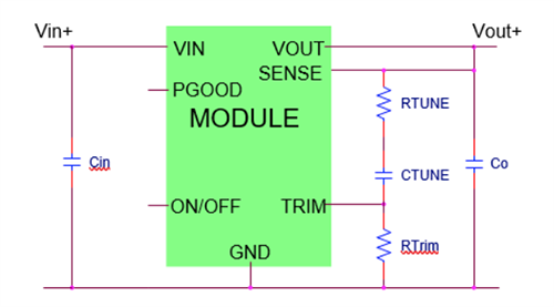 OmniOn Power PVX Analog PicoDLynx™ Non-Isolated DC-DC Modules